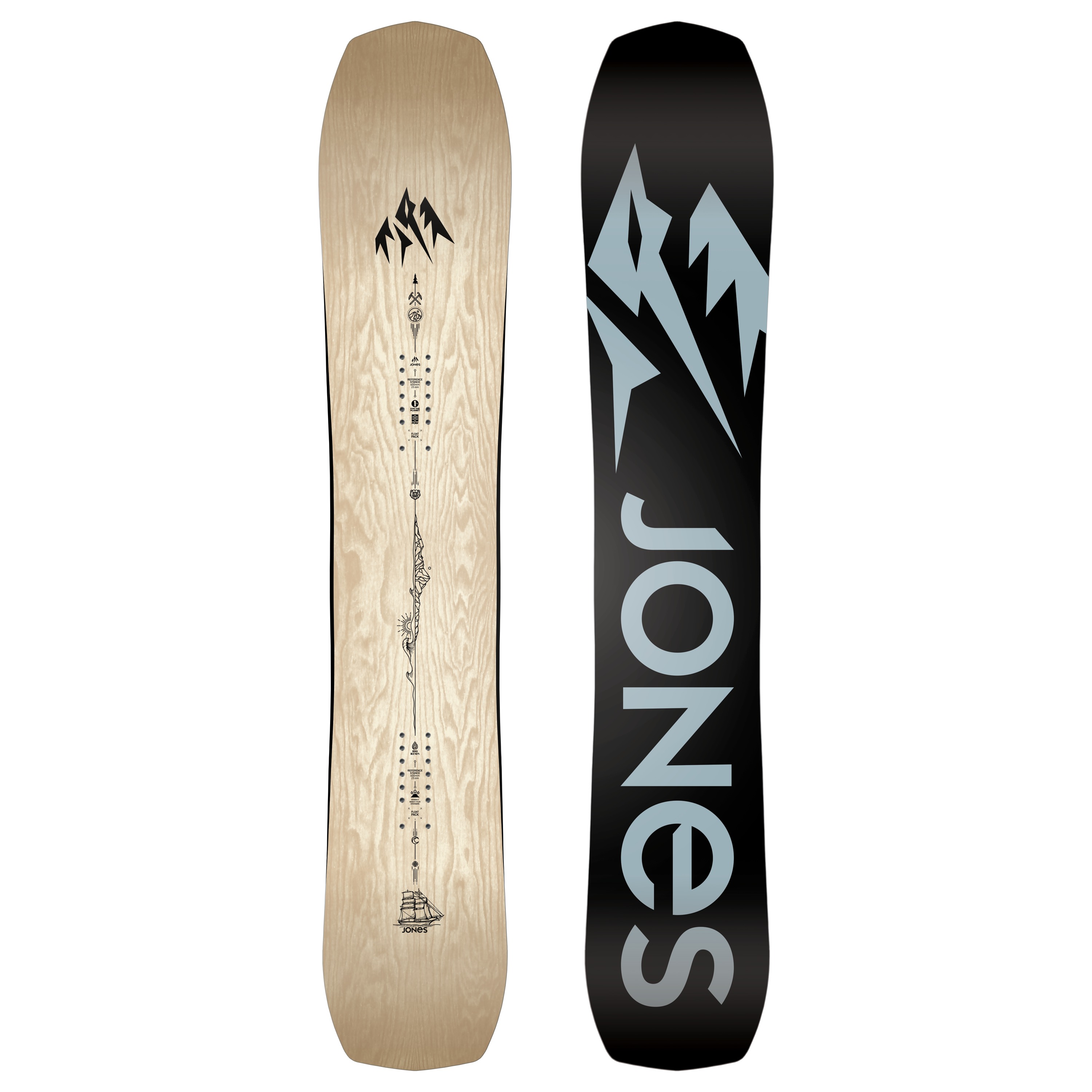 Jones Flagship Jones Flagship